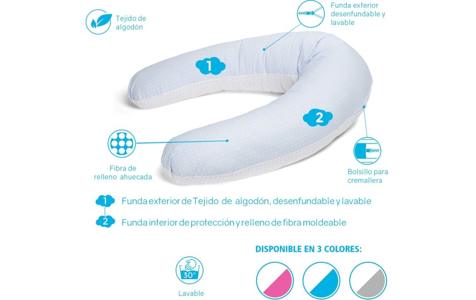 ALMOHADA DE LACTANCIA